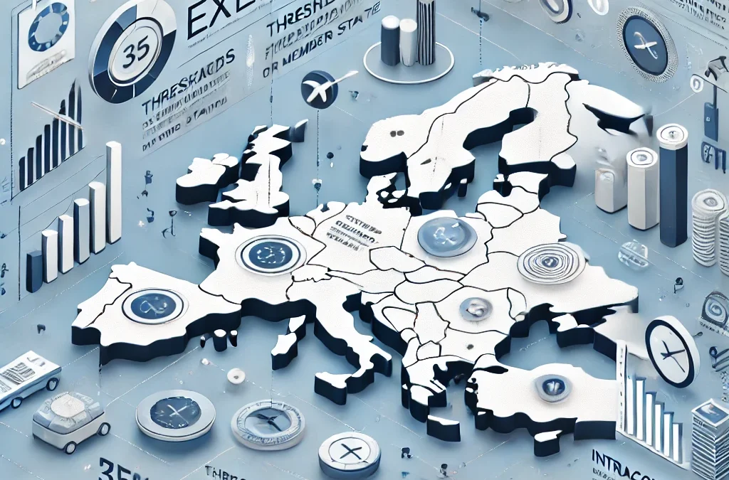 Intrastat: Una Guida alle Esenzioni 2025